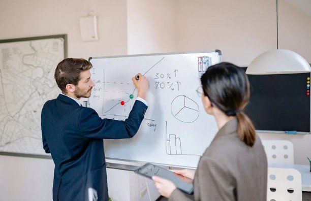 Establish the Right Business Structure